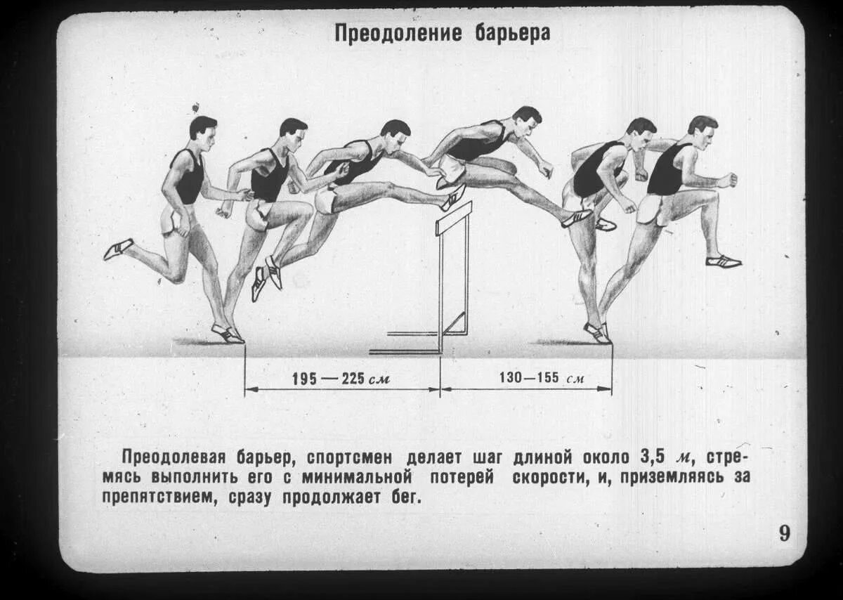 Барьерный бег техника. Бег через барьеры легкая атлетика. Техника бега с барьерами. Барьерный бег техника выполнения. Бег через барьеры техника.