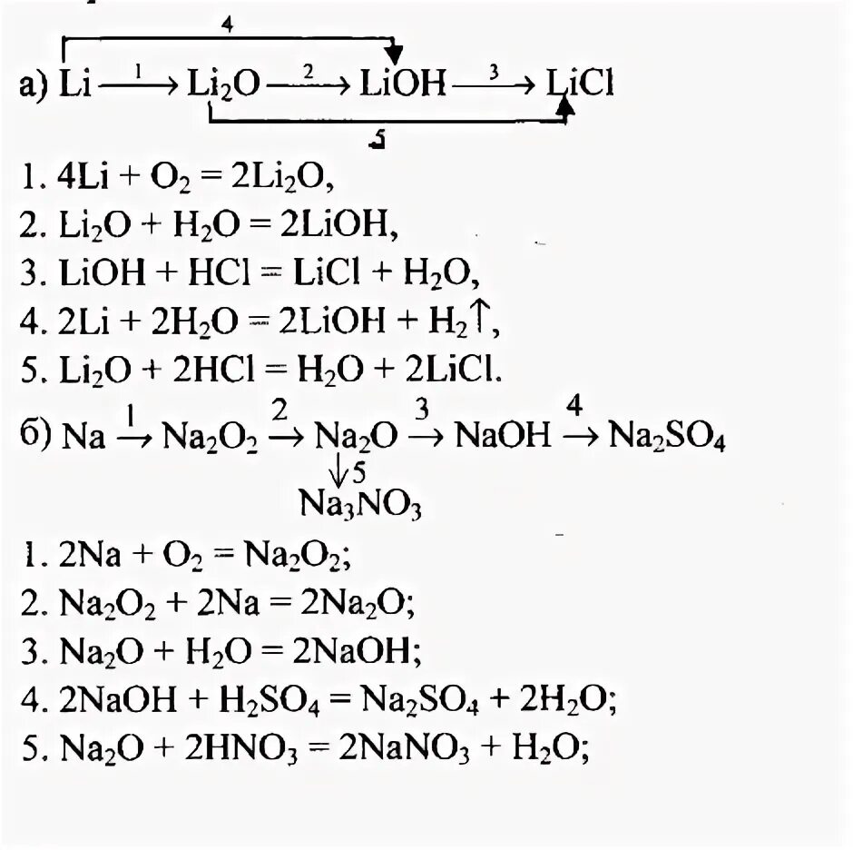 Li o2 lioh. Цепочка превращений li li2o LIOH licl. Li li2o LIOH licl уравнение. Licl уравнение реакции. Осуществить превращение li li2o LIOH licl.