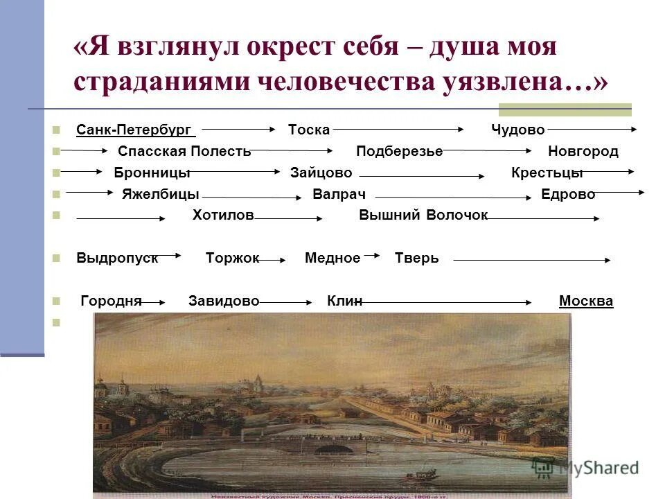 анализ главы из путешествия из петербурга. радищев клин путешествие из петербурга в москву. повесть «путешествие из петербурга в москву». проблемы путешествие из петербурга в москву. путешествие из петербурга в москву маршрут.