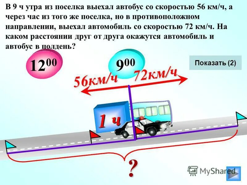 Автомобиль проехал 65 км за час. Скорость в одном направлении выехали. Автобус выезжает. Скорость автобуса. Скорости грузовых автомобилей 70 км/час.