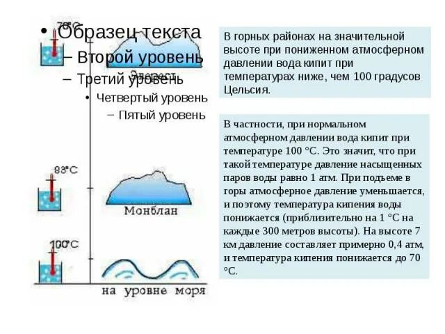 Вода кипящая при нормальном