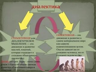 Объективное и субъективное мышление