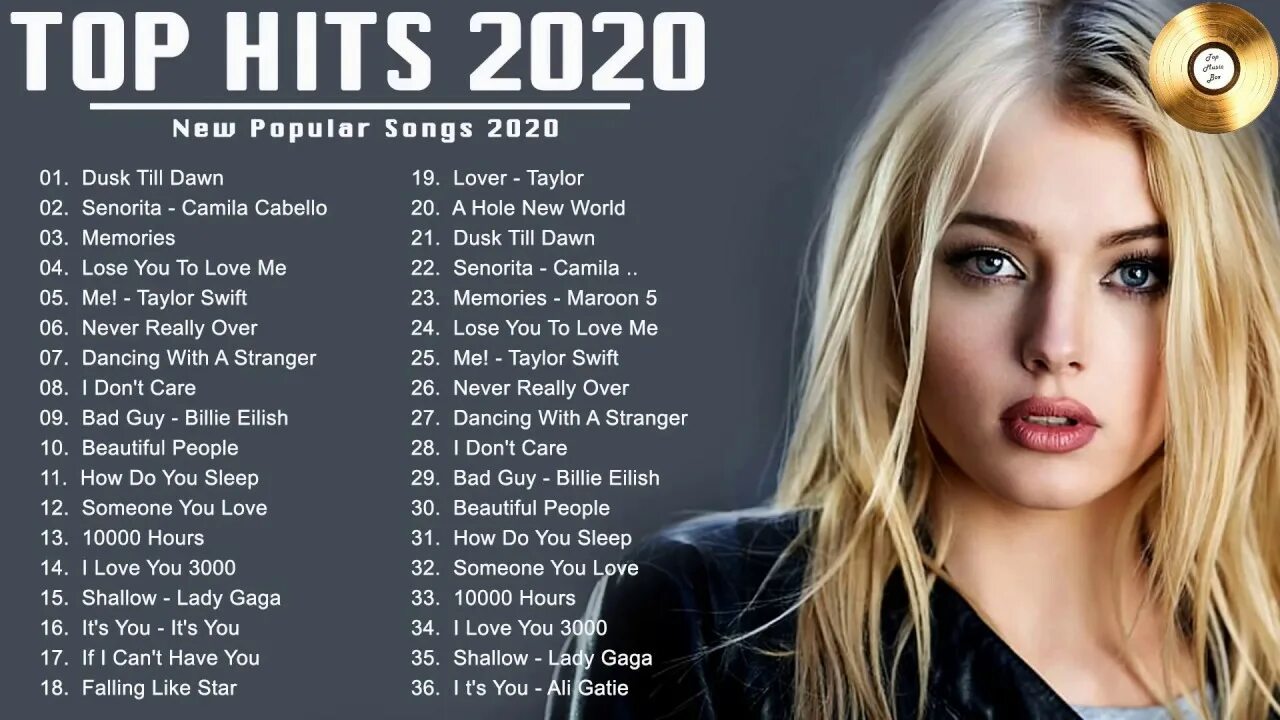 Топ хиты 2020. Американские хиты 2020. Английские хиты 2020. Хиты 2020 иностранные. Новинки песен 2020 лучшее