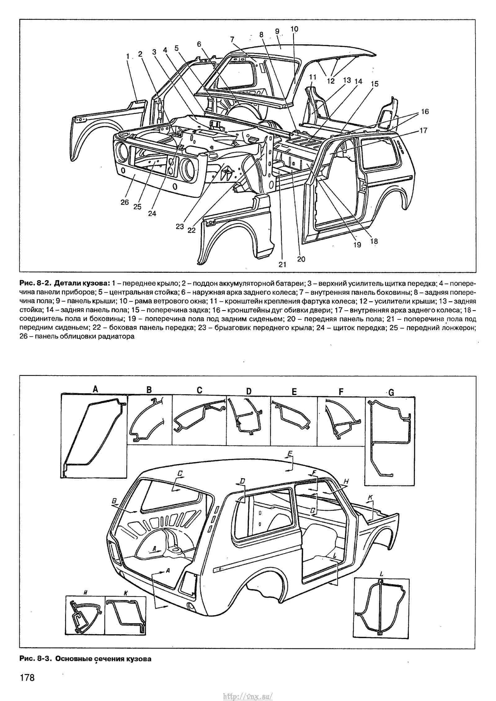 Детали кузова нива. Схема кузова Нива 21213. Детали кузова Нива 21213 схема. Элементы кузова Нива 21213 схема. Кузов Нивы 21213 чертеж.
