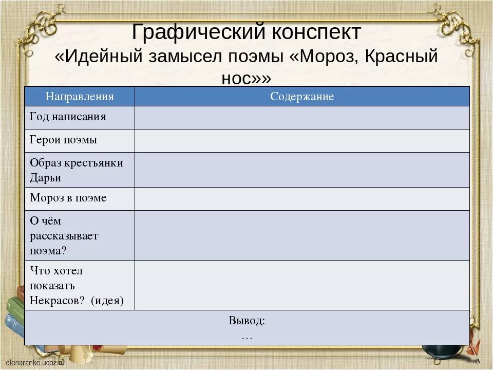 Некрасов мороз красный нос презентация урок 5 класс. Мороз красный нос основная мысль. Н. Мороз красный нос основная мысль. Сочинение на тему мороз красный нос.