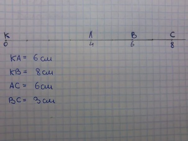 26 2 8 6 ответ