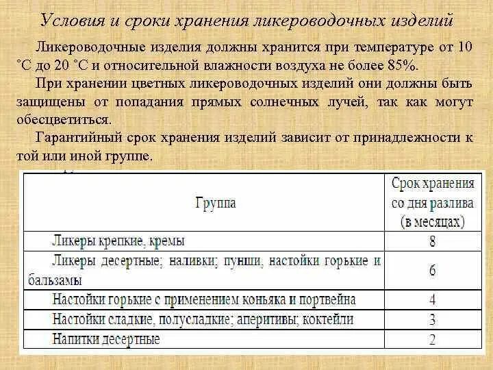 Сроки хранения грузов. Сроки хранения ликероводочных изделий. Срок годности и условия хранения. Срок хранения изделия это. Условия и сроки хранения продуктов.