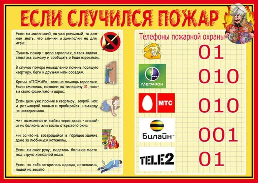 что делать если случился пожар. памятка при пожаре в квартире. что нужно делать если случился пожар. что делать если произошел пожар. что делать если случился пожар.