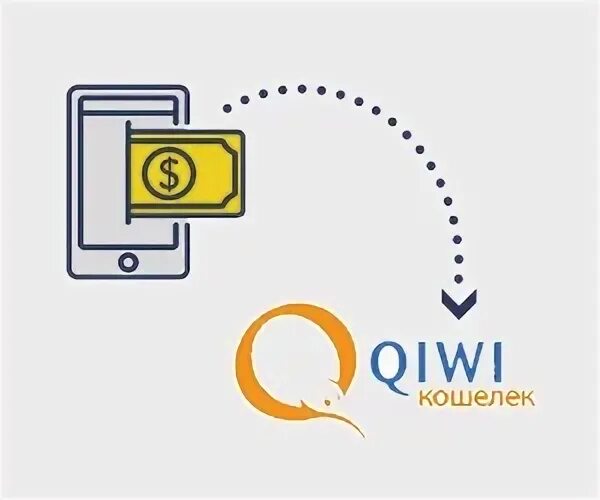 Займы на киви кошелек без отказов круглосуточно