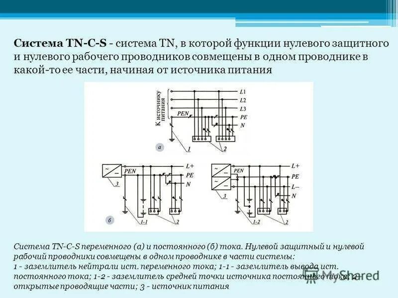 Нулевой защитный проводник ПУЭ. Нулевая рабочая и нулевая защитная. Разделение Pen проводника. Система TN-S переменного и постоянного тока.