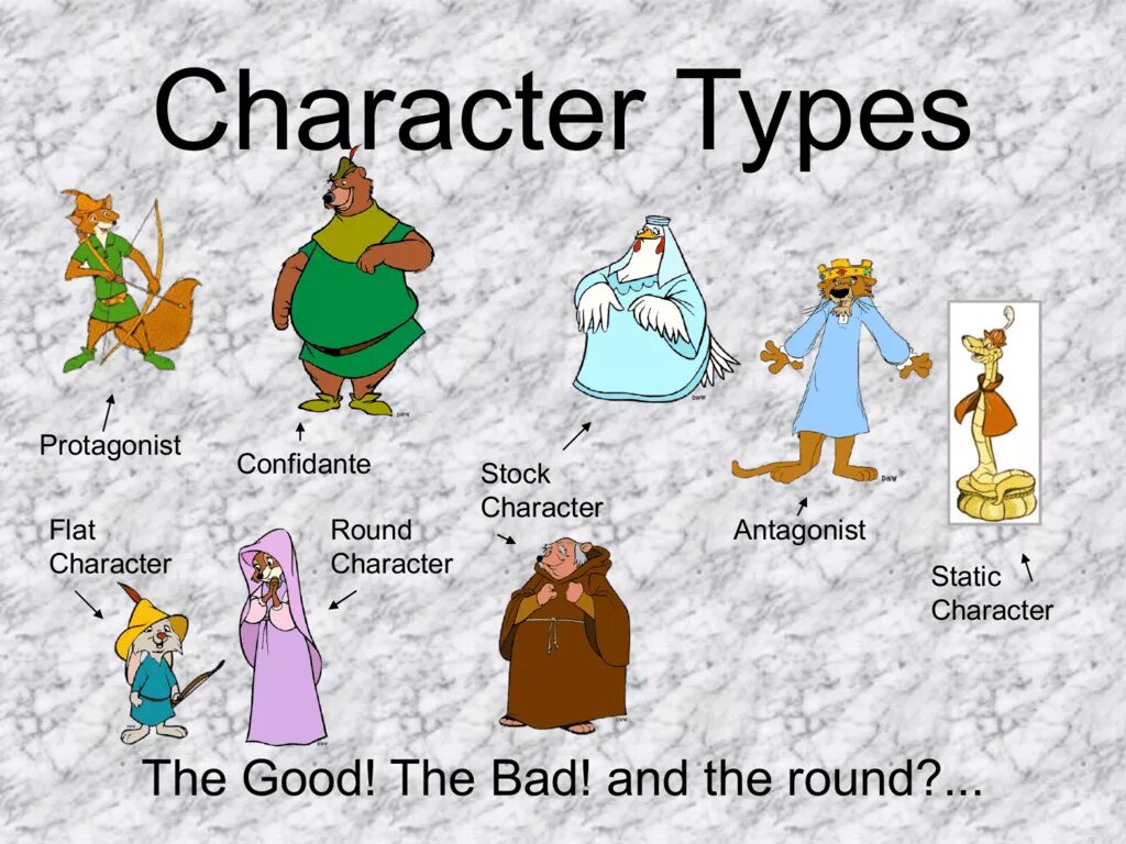 Character examples. Types of characters. Character Тип. Types of characters in Literature. Stock character в литературе.