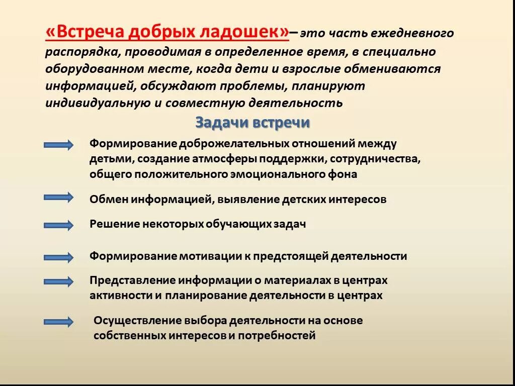 Технология групповой сбор. Групповой сбор в ДОУ. Структура группового сбора в детском саду. Структура групповых сборов в детском саду.