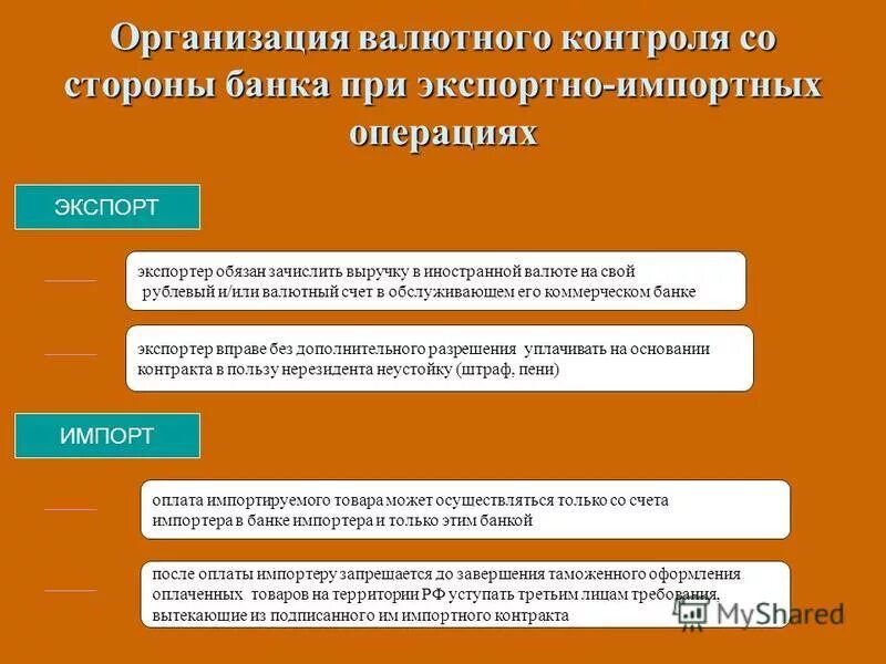 Счета в уполномоченных банках. Порядок проведения экспортно-импортных операций. Организация валютного контроля. Порядок контроля валютных операций. Организация валютного контроля экспортных операций.