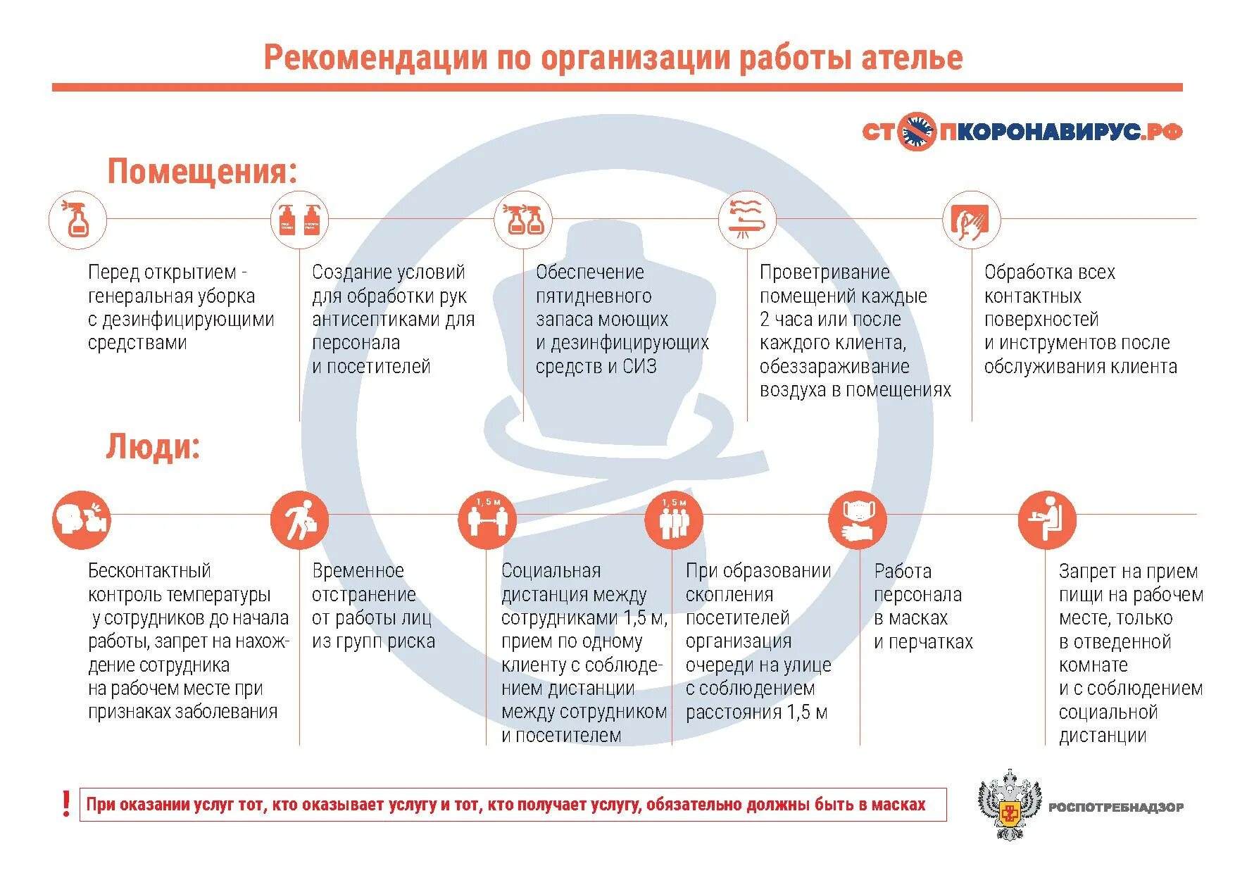 Рекомендации по созданию условий для. Рекомендации педагогам в детском саду. Психологическое здоровье дошкольника. Создание психологического комфорта в группах детского сада. Роль предметно-развивающей среды в доу.
