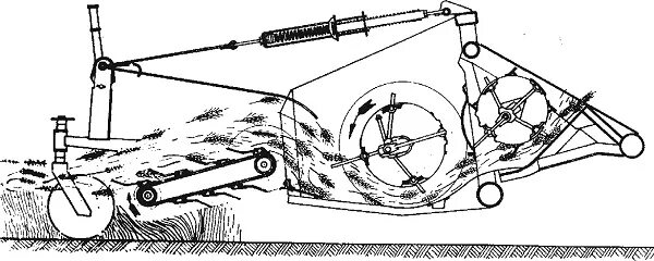 Подборщикик Дон 1500 схема. Жатки подборщика Дон 1500 схема. Схема подборщика комбайна Дон 1500. Схема подборщика Дон 1500б. Регулировка подборщиков