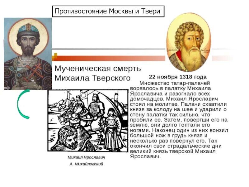 Назовите московского князя о котором идет речь. Противостояние Твери и Москвы князья. Противостояние Москвы и Твери.