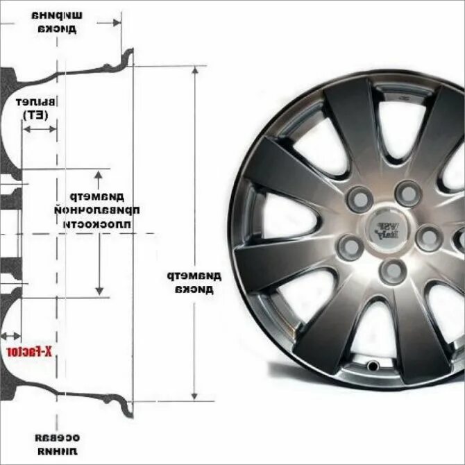 Разболтовка матрикс. Вылет диска рено логан 1. Toyota matrix r18. Matrix hyundai размер колес. Разболтовка матрикс.