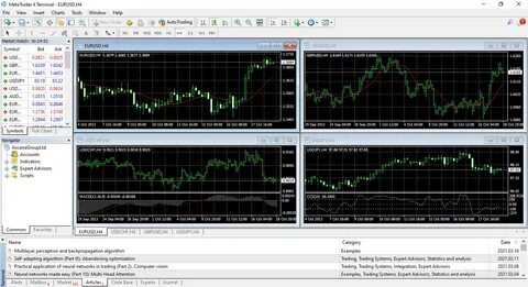 Markets codes