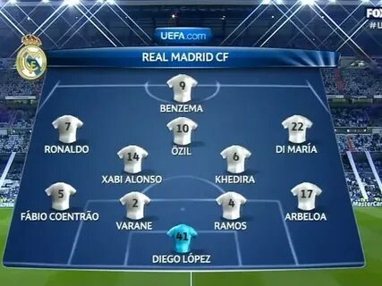 Real start