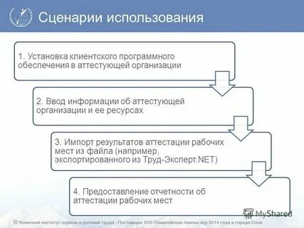 Система анализа и оценки рабочих мест