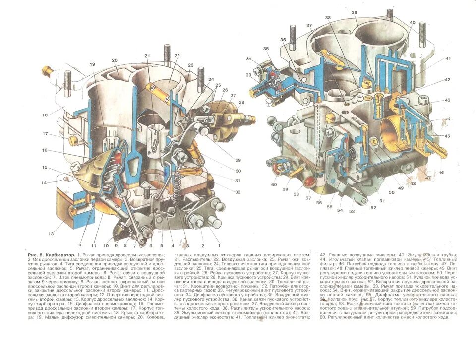 Карбюратор сборка разборка. Схема карбюратора ДААЗ 2107. Устройство карбюратора ВАЗ 2107 схема подключения. Схема карбюратора ВАЗ 2106. Карбюратор ВАЗ 2107 устройство схема.