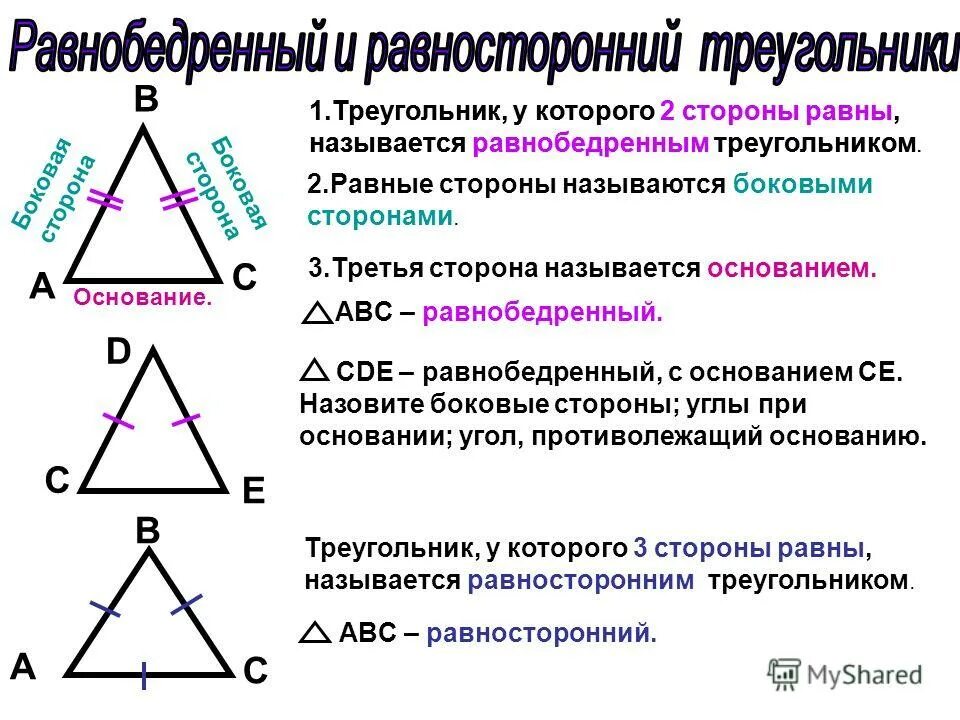 У равнобедренного треугольника 2 стороны равны. Элементы равнобедренного треугольника. Свойства равнобедренного треугольника. Равнобедренный и равносторонний треугольник.