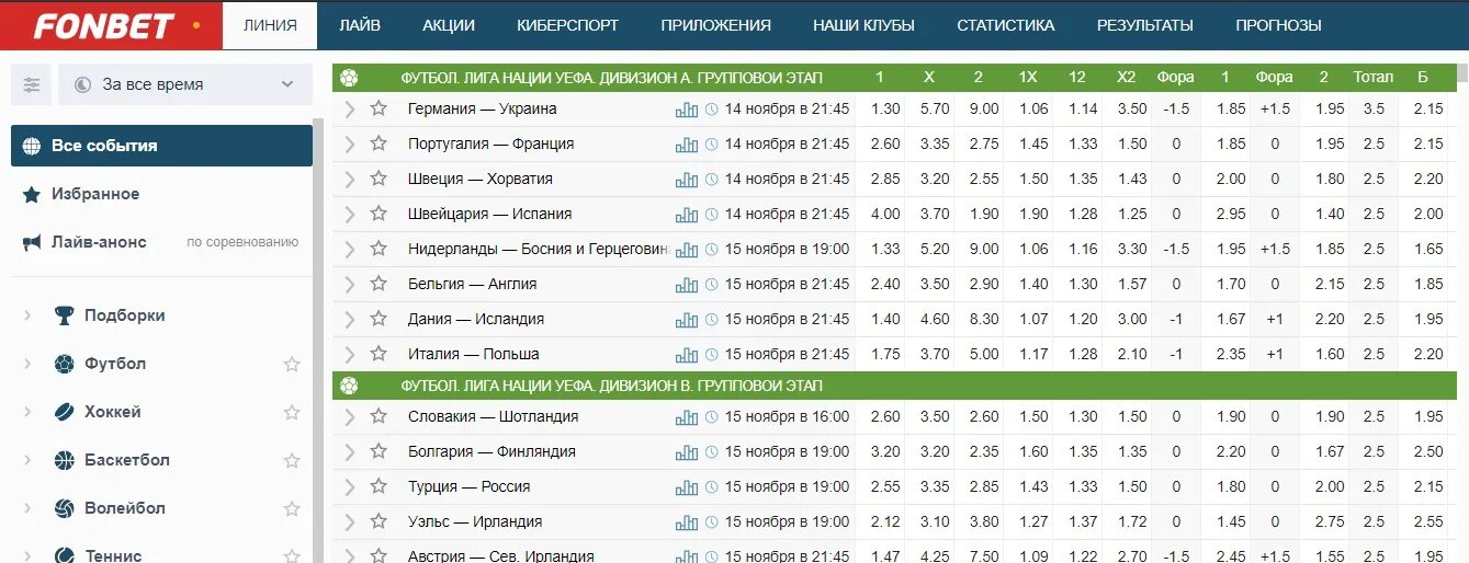 Как заключить пари на фонбет бонусы. Скрины ставок Фонбет. Ставки на спорт Фонбет. Ставка Фонбет. Фонбет счет.