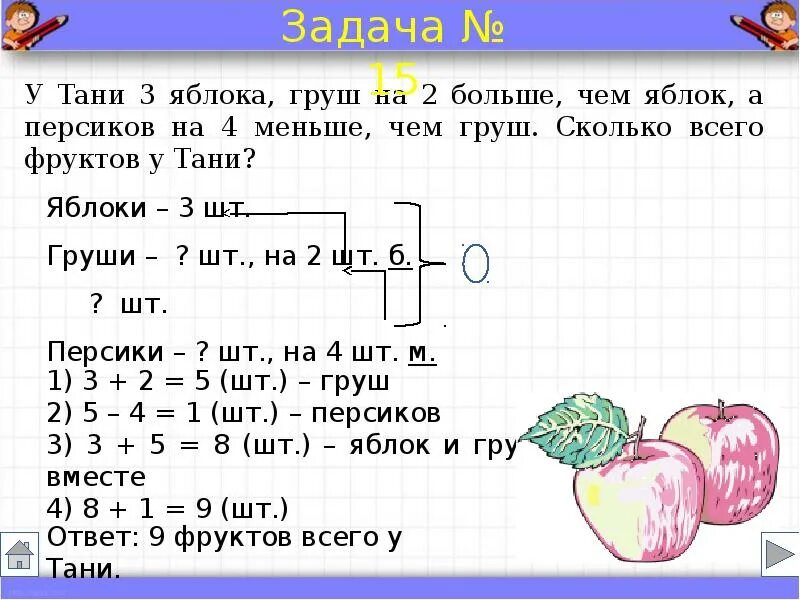 Задание 3 урок 2