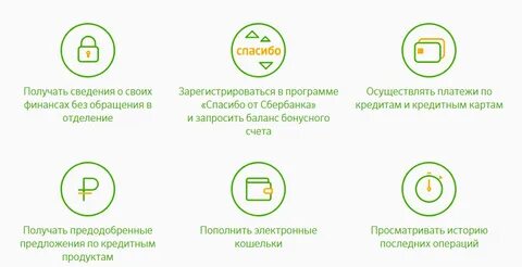 Сбер возможности