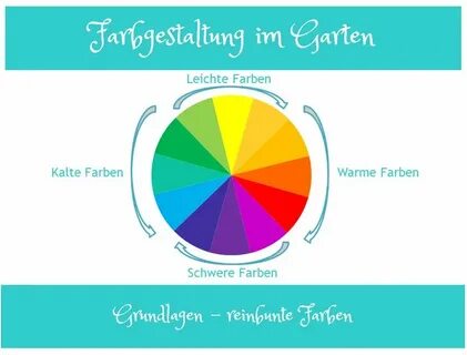 Перевод песни farben by orange sector