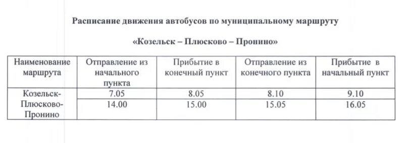 Расписание автобусов Смоленск Пронино. Расписание автобуса номер 12 Смоленск Пронино. Расписание маршруток Козельск. Расписание автобусов Смоленск Пронино 12 маршрут.