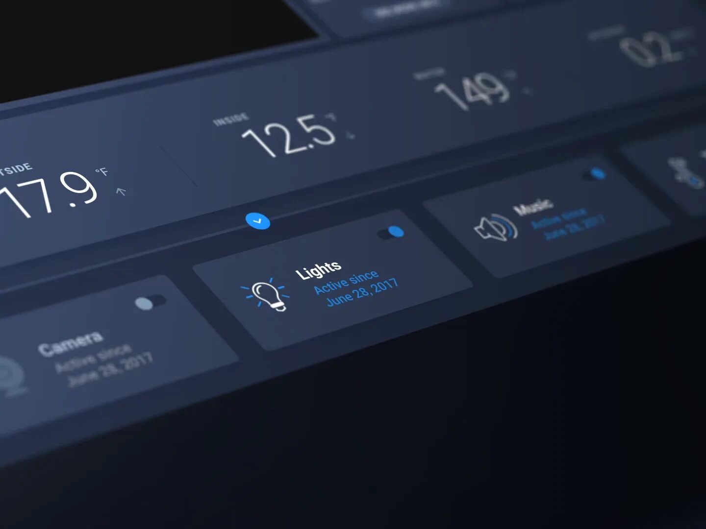 Digital ui