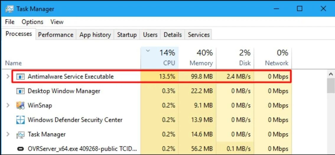 Antimalware service грузит процессор. Процесс Antimalware service executable. Antimalware service executable что это. Antimalware service executable грузит. Antimalware service executable процессор.