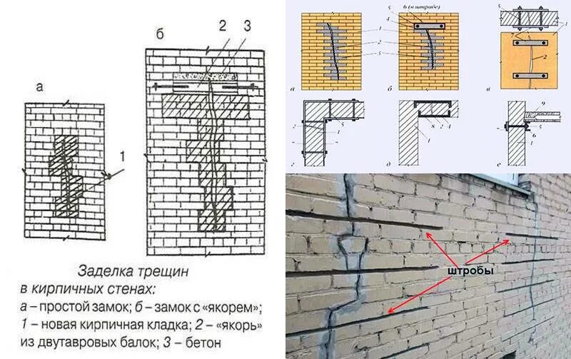 Заделка трещин смета. Восстановление кирпичной кладки чертеж. Узлы усиления кирпичных стен. Схема усиления кирпичной кладки. Армирование кирпичной стены снаружи.