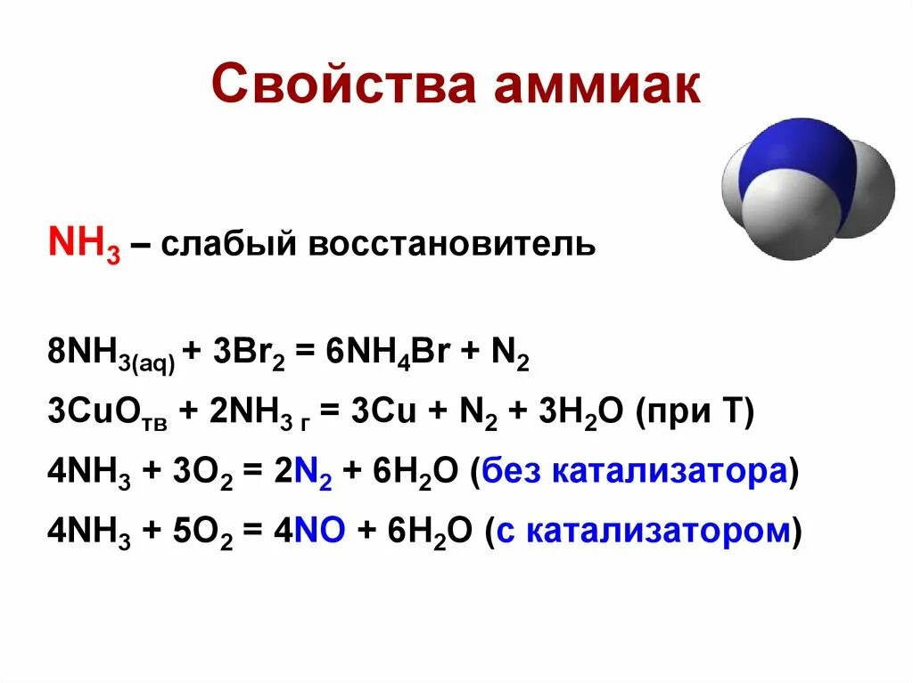 I nh3. Nh3 + br2 → n2↑. N2 h2 nh3 катализатор. Nh4=nh4br. Nh3+o2 без катализатора.