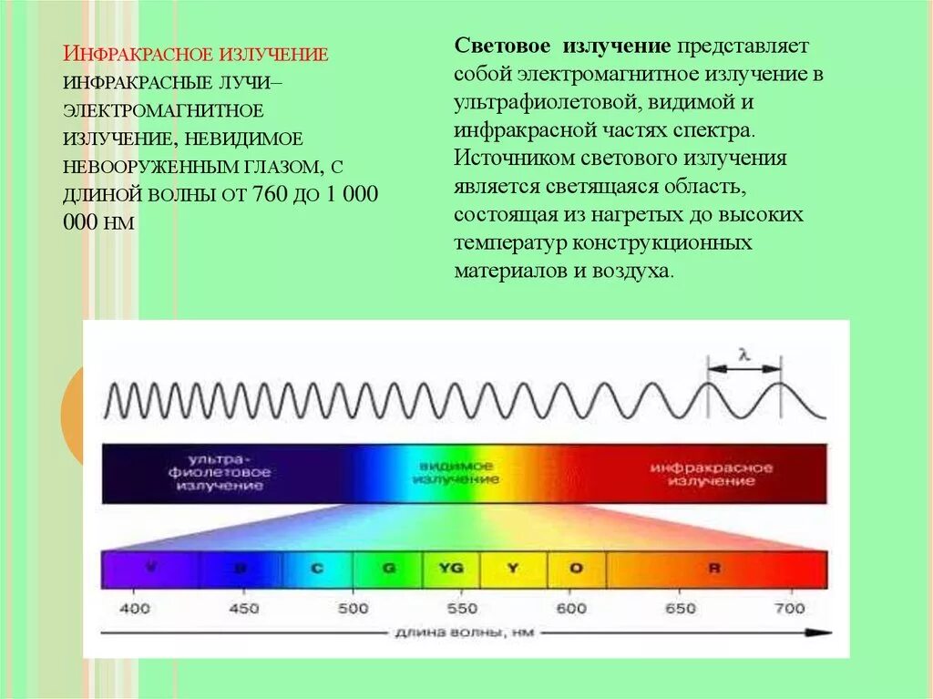 Вид волн имеет наименьшую длину. Инфракрасное тепловое излучение диапазон. Длина волны инфракрасного электромагнитного излучения. Инфракрасное излучение это электромагнитные волны в диапазоне:. Диапазон длины волны инфракрасного излучения составляет.
