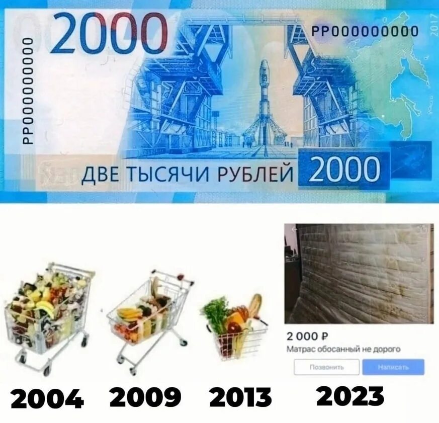 Тысяча рублей 2023. 2000 Рублей. 2 Тысячи рублей. 1000 Рублей и 2000 рублей. 2000 Тысячи рублей.