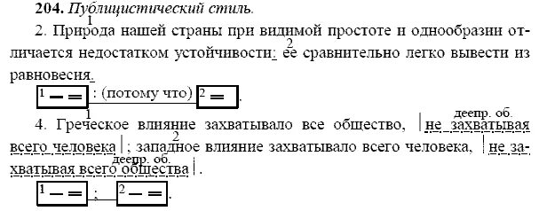 Русский язык 9 класс упражнение 204. Русский язык 9 класс Тростенцова ладыженская. Русский язык 9 класс ладыженская номер. Русский язык 9 класс ладыженская упр 204. Русский язык 9 класс стр 43