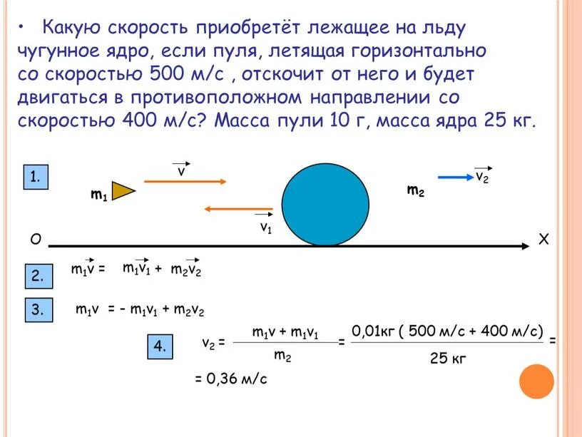 После соударения вторая шайба продолжает двигаться. Какую скорость приобретает лежащее на льду чугунное ядро. Плуя летящая с горизонтальной скоростью 400 м. Пуля летящая горизонтально со скорость. Масса объекта летящего со скоростью.