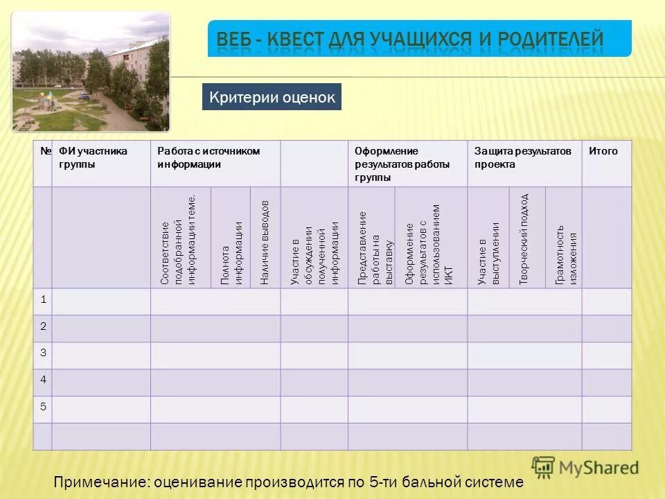 самооценка работы в группе. критерии работы в группах. критерии оценивания работы в группе на уроке. цели по hadi в таблице пример. критерии оценивания работы в группе.