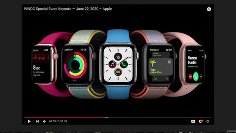 Дата выхода watch 7