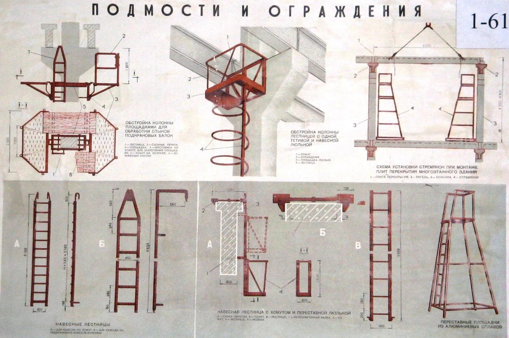 Подмости для колонн. Подмости чертеж. Навесные подмости на колонне. Подмости для каменных работ Размеры.