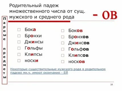 Склонение существительных родительного падежа множественного числа