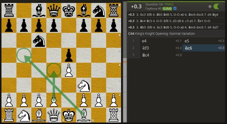 Шахматные дебюты для начинающих. Дебют рети за черных. Популярные дебюты в шахматах. Шахматы схема. Лучшие начальные ходы в шахматах.