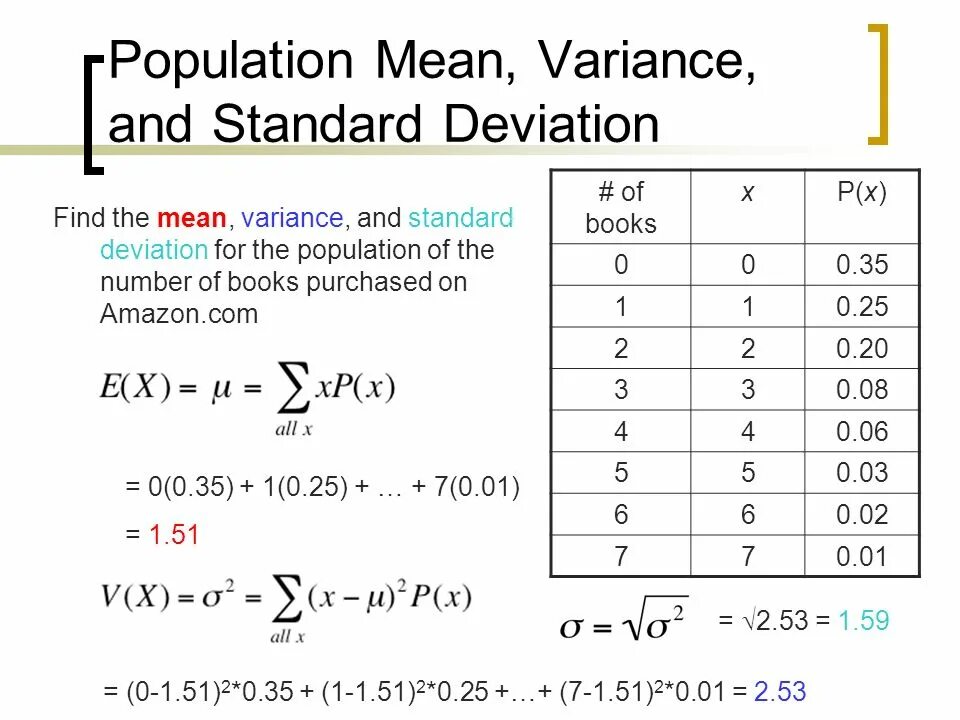 Population Standard deviation Formula. Variance and Standard deviation. Standard deviation probability. Population variance Formula. Deviation перевод