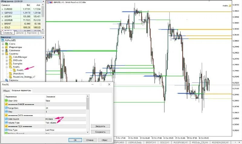 Солана криптовалюта курс. Заявка в квике на покупку. Абсолютное значение 1 % прироста = абсолютный прирост/темп роста. Следующего уровня по объемам. Объемы на уровнях.