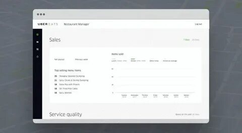Ui extensions