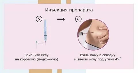 Уколы натощак