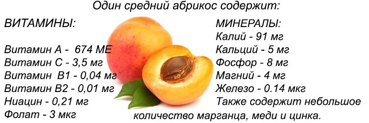 Абрикос содержание витаминов. Какие витамины в абрикосе. Абрикос состав витаминов и микроэлементов. Абрикос витамины состав. Нектарин калорийность