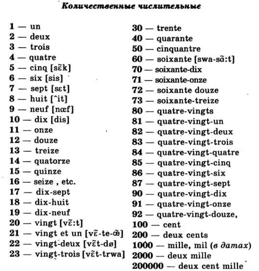 Пятнадцать перевод. Французские числительные от 1 до 100 с произношением. Цифры на французском языке от 1 до 20 с произношением. Счёт от 1 до 20 на французском языке с произношением. Числительные на французском до 100 с произношением языке.